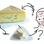 can goat cheese cause acne