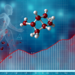 does potassium gluconate raise blood sugar