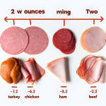 how many slices of deli meat is 2 oz