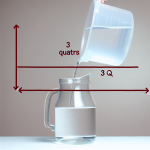 how much is 3qt of water