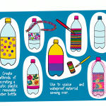 how to decorate a plastic reusable water bottle