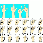 how to sign food in asl