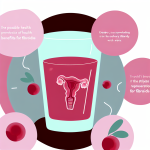 is cranberry juice good for fibroids