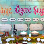 many names for sugars end in the suffix