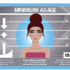 minimum age for lash lift