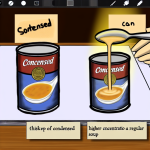 what does condensed mean in soup